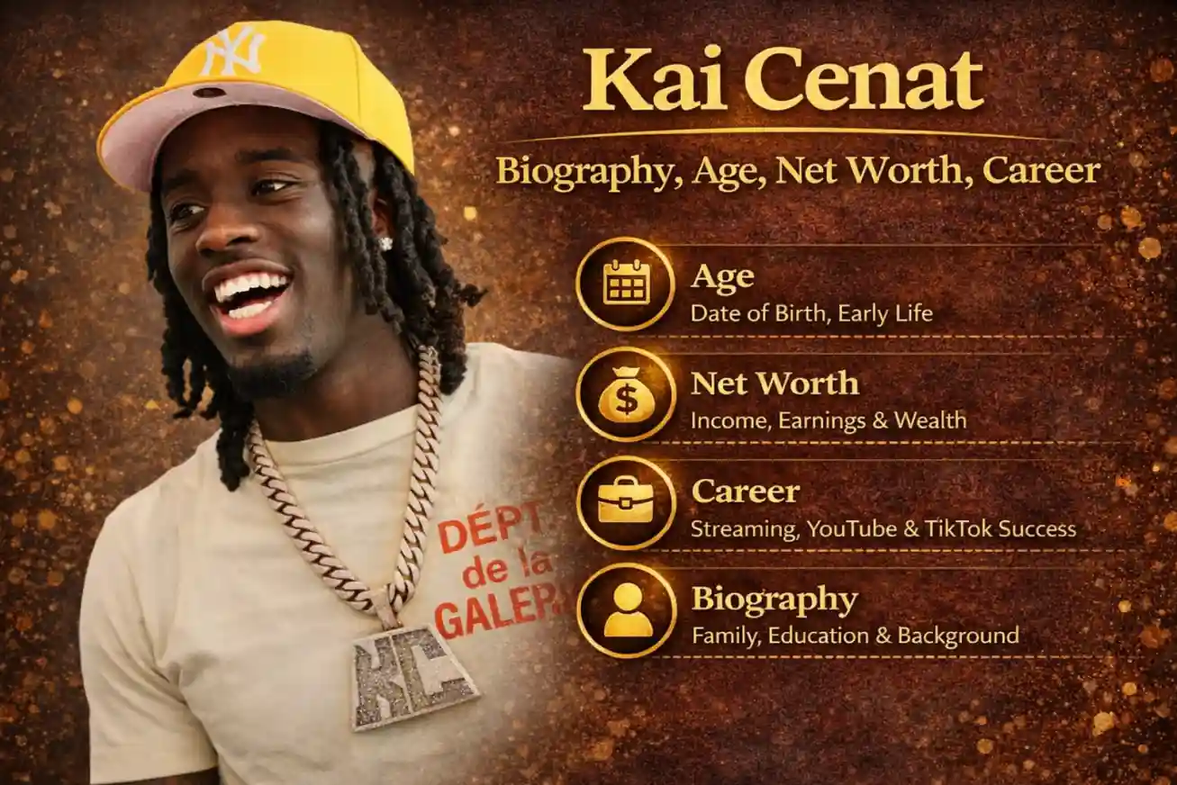 Kai Cenat Net Worth 2026 Twitch Streamer