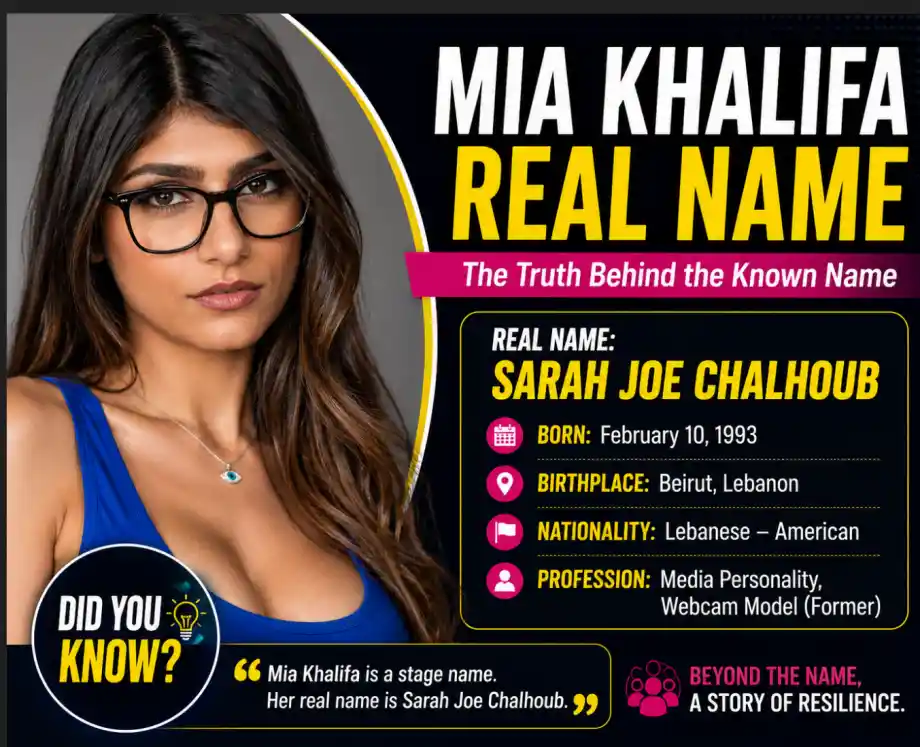 Mia Khalifa Real Name