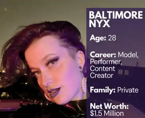 Nyx Baltimore,