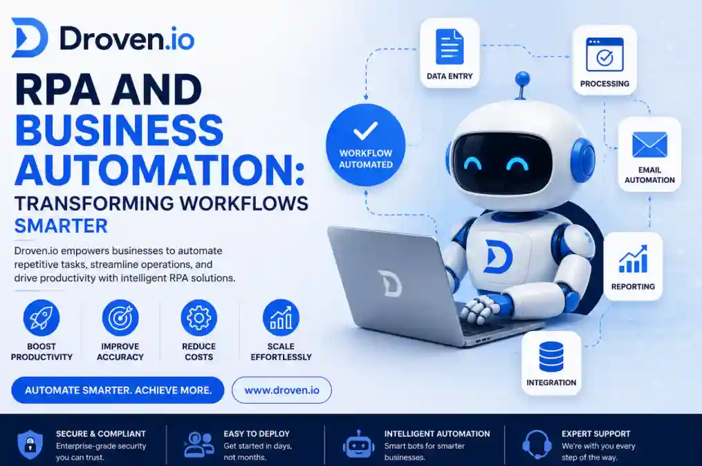 Droven.io RPA and Business Automation