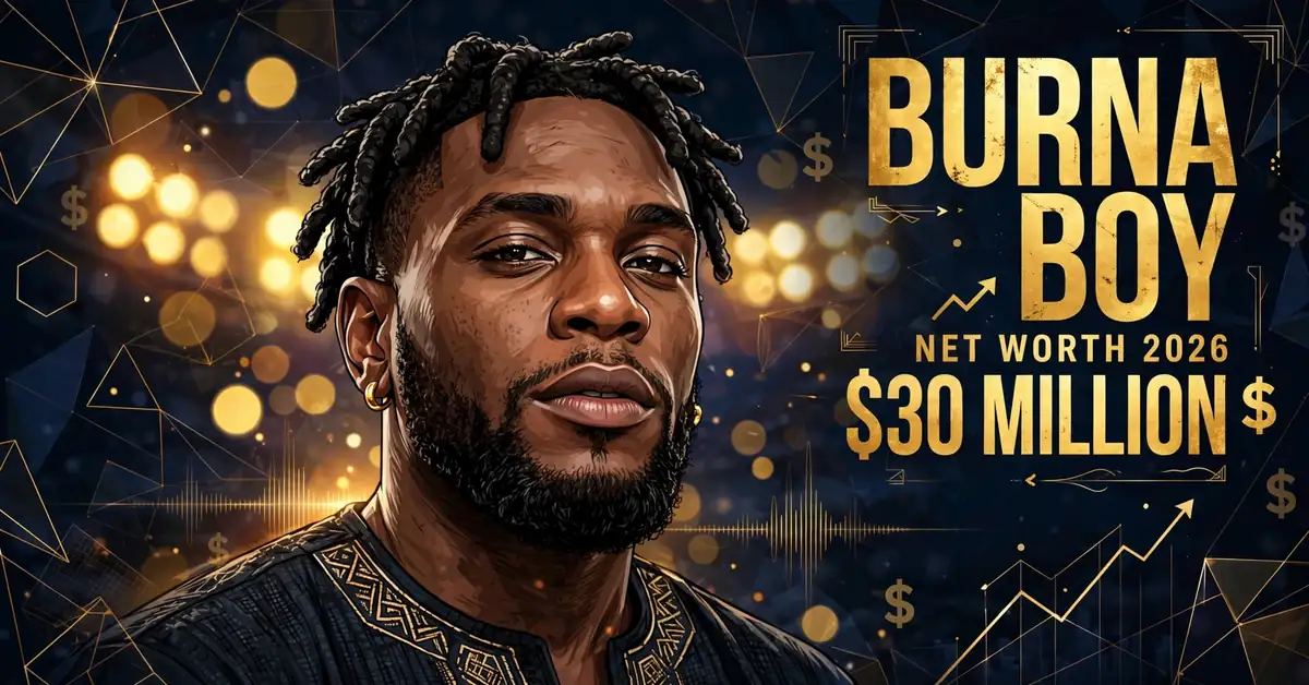 Burna Boy net worth 2026 — estimated $25 to $40 million fortune infographic