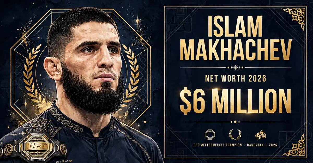Islam Makhachev net worth 2026 — estimated $5 to $8 million fortune infographic