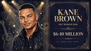 Kane Brown net worth 2026 — estimated $6 to $10 million fortune infographic