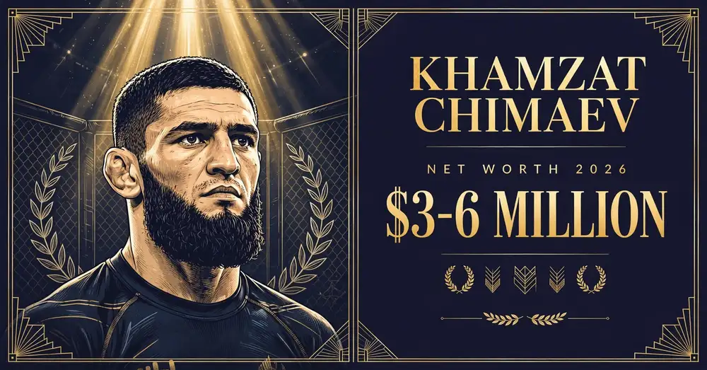 Khamzat Chimaev net worth 2026 — estimated $3 to $6 million fortune infographic