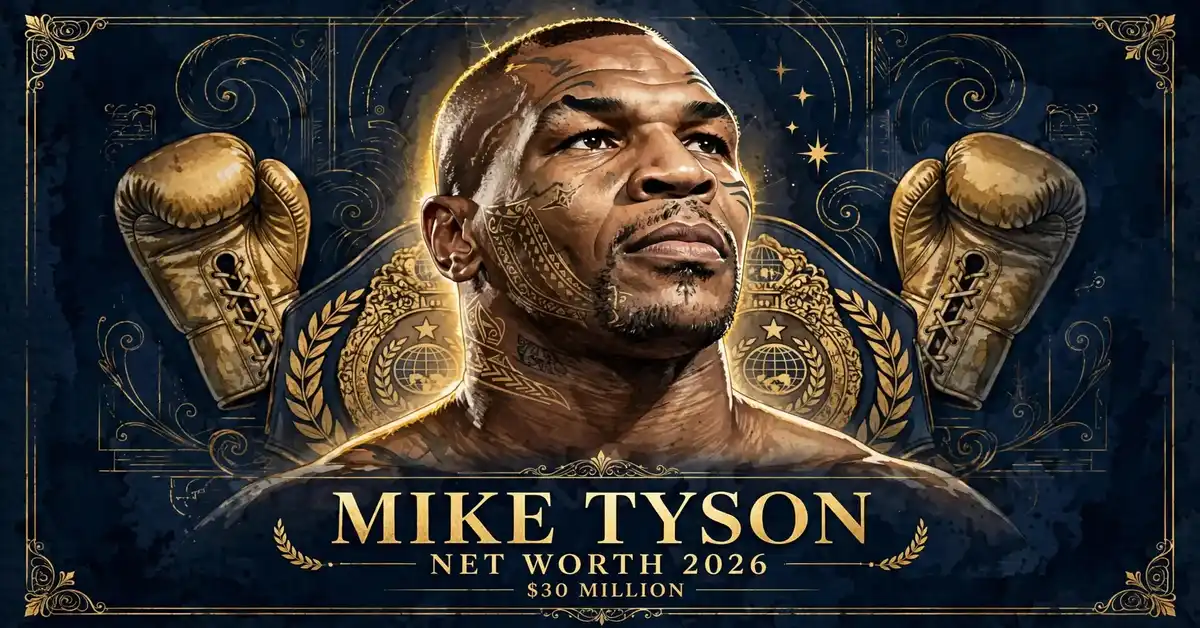 Mike Tyson net worth 2026 — estimated $25 to $35 million fortune infographic